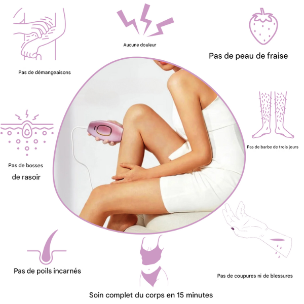 Épilateur Lumi Élégant