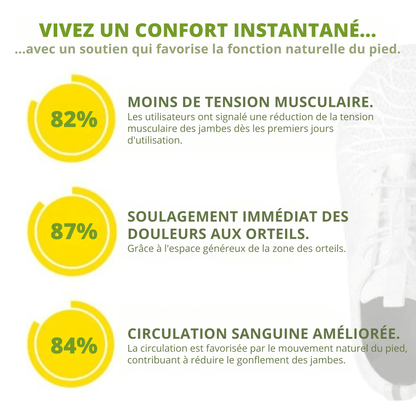 ErgoFit Sneakers - Optimal support, total comfort