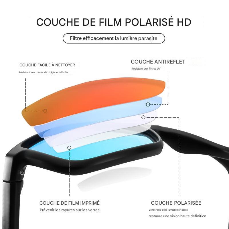 Polairpro™ | Lunette de soleil anti rayures